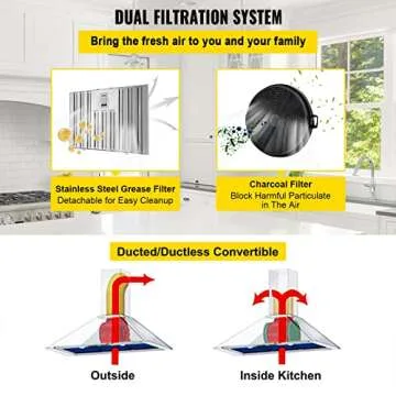 VEVOR Insert Range Hood, 800CFM 3-Speed, 36 Inch Stainless Steel Built-in Kitchen Vent with Push Button Control LED Lights Baffle Filters, Ducted/Ductless Convertible, ETL Listed…
