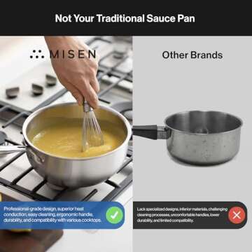 Misen Premium Saucier Pan with Lid & Stay Cool Handle - 5-Ply Stainless Steel Cookware - Gas, Electric & Induction Cooking, Thick Bottom, Heats Evenly - 3 Quarts