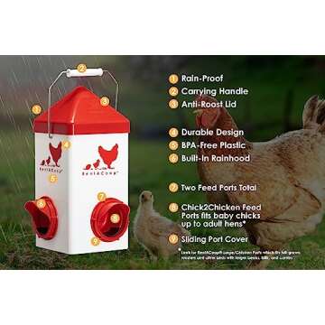 Versatile RentACoop Chick2Chicken 5lb Feeder for All Birds