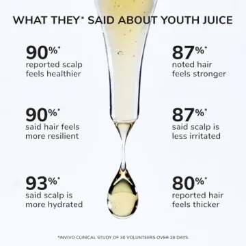 Get Stronger, Thicker Hair with COLOR WOW Youth Juice Collagen Treatment