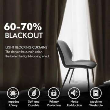 MIULEE Velvet Blackout Curtains for Elegant Home Decor 52x84