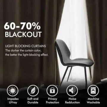 MIULEE Velvet Blackout Curtains for Elegant Home Decor 52x84