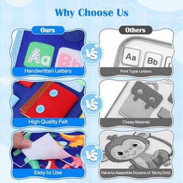 Busy Board, Montessori Toys for 1 2 3 4 Year Old Boy Birthday Gifts, Educational Sensory Toy for Learning Activities Fine Motor Skills, Road Trip Airplane Travel Toys for Toddlers Kids Age 1-3 2-4