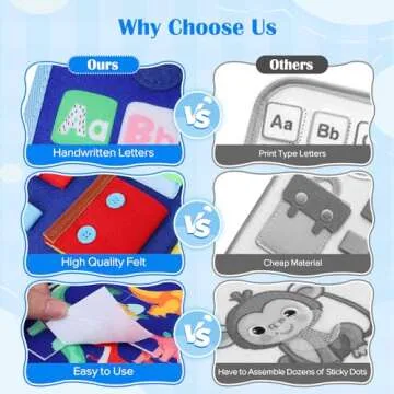 Busy Board, Montessori Toys for 1 2 3 4 Year Old Boy Birthday Gifts, Educational Sensory Toy for Learning Activities Fine Motor Skills, Road Trip Airplane Travel Toys for Toddlers Kids Age 1-3 2-4