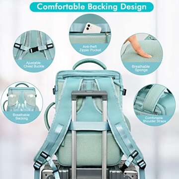 Flight Approved Rinlist Travel Laptop Backpack for All
