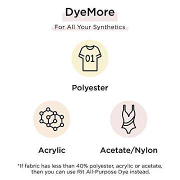 Rit DyeMore Liquid Dye, Peacock Green 7 Fl Oz (Pack of 1)