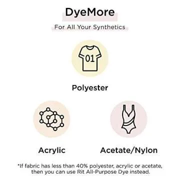 Rit DyeMore Liquid Dye, Peacock Green 7 Fl Oz (Pack of 1)