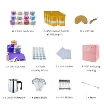 QREBYQ Candle Making Kit for Adults Beginners - DIY Beeswax Candle Maker Kits for Home Decoration (P...
