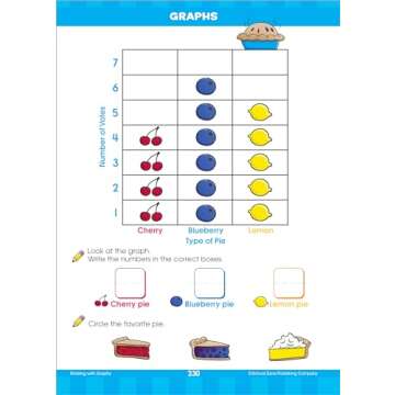 School Zone Big Kindergarten Workbook: 320 Pages, Ages 5 to 6, Early Reading and Writing, Numbers 0-20, Basic Math, Matching, Story Order, and More (School Zone Big Workbook Series)