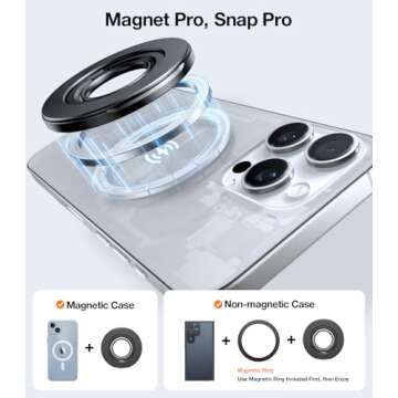 TORRAS 2025 Newest Thin Fit for MagSafe Phone Grip Ring Holder [Dual-Ring] Compatible with Popsocket MagSafe Kickstand Magnetic for iPhone 16/15/14/13/12/11 Samsung, Google Accessories, Black