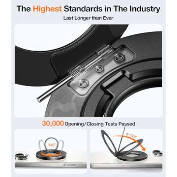 TORRAS 2025 Newest Thin Fit for MagSafe Phone Grip Ring Holder [Dual-Ring] Compatible with Popsocket MagSafe Kickstand Magnetic for iPhone 16/15/14/13/12/11 Samsung, Google Accessories, Black