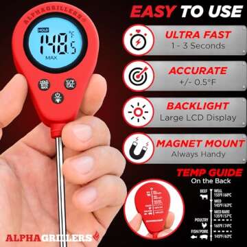 Alpha Grillers Meat Thermometer Digital Food Thermometer for Cooking Grilling Bread and Air Fryer Ki...