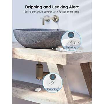 Govee Water Detectors 2 Pack with Adjustable Alarm