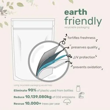 Organic Strawberry Powder, 1 Lb | 100% Natural Fruit Powder | Freeze-Dried Strawberries Source | No Sugar & Additives | Great Flavor for Drinks, Smoothie, & Beverages | Non-GMO & Vegan Friendly