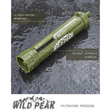 Wild Peak Stay Alive-2 Outdoor Activated Carbon 4000 Liter Water Filter Emergency Straw with Compass...
