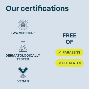 Attitude Sensitive Shampoo EWG Verified for Dry Scalps