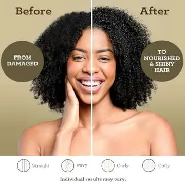 GuruNanda Rosemary Mint for Hair Growth with Keratin & Vitamin E Oil - Encourages Scalp, Shine & Hair Strengthening- 100% Natural, Cruelty-Free, 8oz