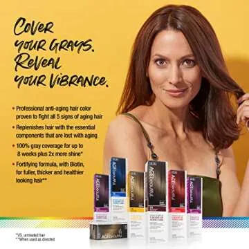 AGE beautiful 20 Volume Gentle Creme Hair Developer | For Permanent Hair Color Dyes, Toners, Lighteners | Professional Salon Coloring | Long Lasting Haircolor | 4 Fl Oz