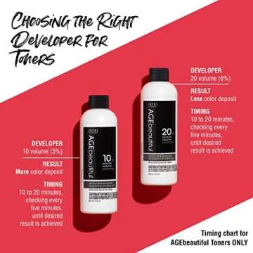 AGE beautiful 20 Volume Gentle Creme Hair Developer | For Permanent Hair Color Dyes, Toners, Lighteners | Professional Salon Coloring | Long Lasting Haircolor | 4 Fl Oz