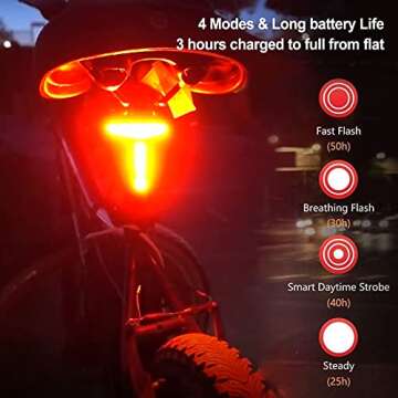Smart Bike Lights with USB Rechargeable and Wide Beam Safety