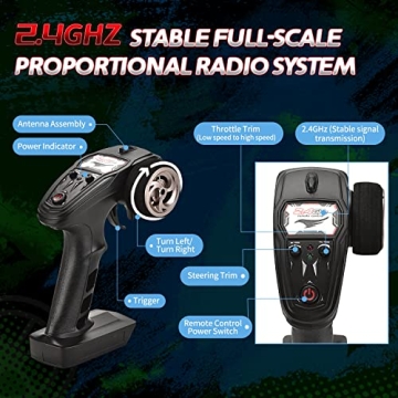 TENSSENX 1:18 Scale 40KM/H 4WD RC Monster Truck Dual Batteries