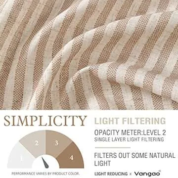 Chic Vangao Stripe Curtain Set for Kitchen and Home