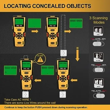PREXISO 5-in-1 Stud Finder - Laser Level & Distance Measure