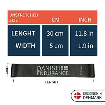 DANISH ENDURANCE Resistance Loop Exercise Bands – Versatile & Durable