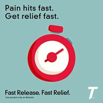 Fast Relief with Tylenol Extra Strength Gelcaps 500 mg