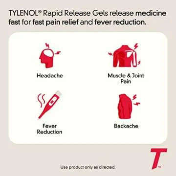 Fast Relief with Tylenol Extra Strength Gelcaps 500 mg