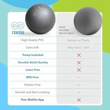 RAD Centre Myofascial Release Ball for Gentle Muscle Relief
