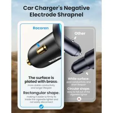 Rocoren 70W USB C Car Charger with 5.2Ft Cable