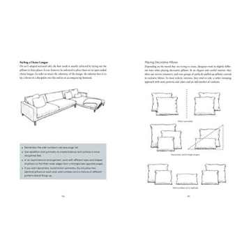 Master Interior Design with The Interior Design Handbook