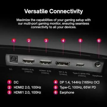 Pixio PXC348C 34 inch 165Hz Refresh Rate UWQHD 1440p Ultrawide Resolution 1500R Curve VA Panel 1ms Response Time USB-C Displayport 65W Charging AMD FreeSync Premium HDR Curved Gaming Monitor