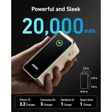 Anker Prime Power Bank, 20,000 mAh Portable Charger with 200W Output, Smart Digital Display, 2 USB-C and 1 USB-A Port Compatible with iPhone 16/15/14/13 Series, Samsung, MacBook, Dell, and More