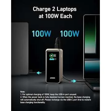 Anker Prime Power Bank, 20,000 mAh Portable Charger with 200W Output, Smart Digital Display, 2 USB-C and 1 USB-A Port Compatible with iPhone 16/15/14/13 Series, Samsung, MacBook, Dell, and More