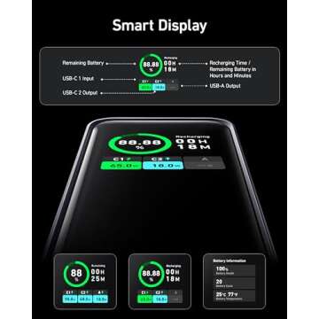 Anker Prime Power Bank, 20,000 mAh Portable Charger with 200W Output, Smart Digital Display, 2 USB-C and 1 USB-A Port Compatible with iPhone 16/15/14/13 Series, Samsung, MacBook, Dell, and More