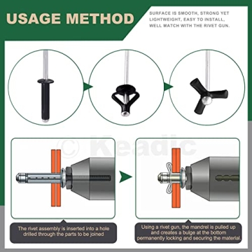 Keadic 80Pcs Blind Rivet Set for Metal Furniture and More