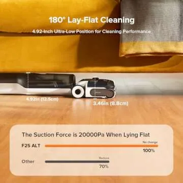 roborock F25 ALT Cordless Vacuum Mop for Ultimate Clean
