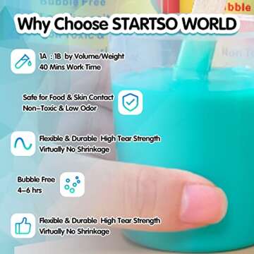 Startso World MoldMaking Kit, 20A Turquoise Platinum RTV-2 Liquid Silicone Rubber 21.2OZ for Casting...