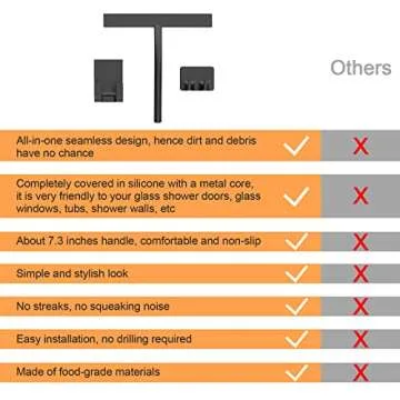 Anlynwooh Squeegee, Matte Black 9 inch, Streak Free Cleaning, Shower Squeegee for Glass Doors, Bathroom, Shower Doors, Mirrors, Tiles and Car Windows,Silicone Squeegees,Shower Cleaner with 2 Hooks.