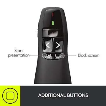 Logitech Wireless Presenter R400 Remote Clicker with Laser Pointer