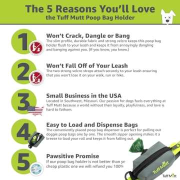Tuff Mutt Dog Poop Bag Holder for Leash, Lightweight Dispenser for Pet Waste Bags, Easy Cleanup Acce...
