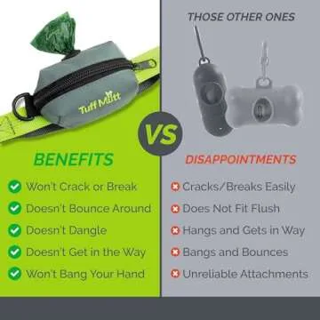 Tuff Mutt Dog Poop Bag Holder for Leash, Lightweight Dispenser for Pet Waste Bags, Easy Cleanup Accessory for All Leashes, Includes Bags