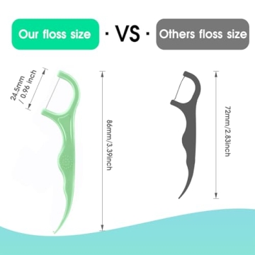 Leiouna Dental Floss Picks 300 Count for Easy Teeth Cleaning