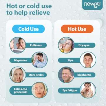 NEWGO Eye Ice Pack Cold Eye Mask Cooling Eye Mask for Puffy Eyes, Tired Eyes, Eye Cold Compress Ice ...