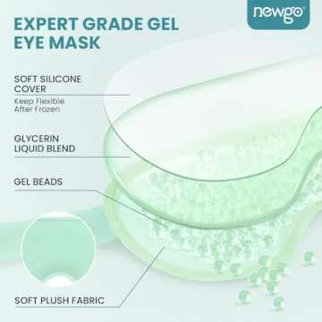 NEWGO Eye Ice Pack Cooling Mask for Soothing Eye Relief