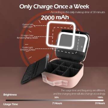 MOMIRA Travel Makeup Bag with Lighted Mirror & Adjustable Brightness