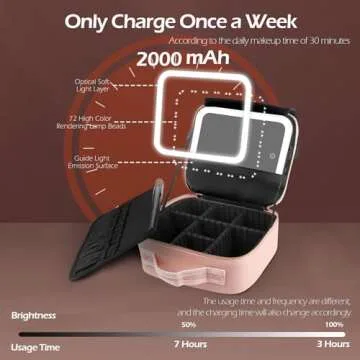 MOMIRA Travel Makeup Bag with Lighted Mirror & Adjustable Brightness