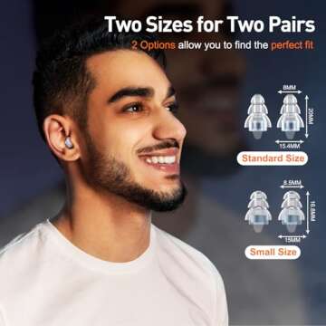 Reure High Fidelity Noise Cancelling Ear Plugs for Concerts
